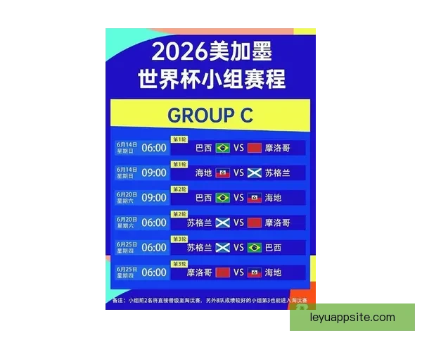 2026世界杯赛程与球队实力全面竞猜分析指南