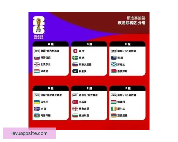 围绕2026世界杯扩军赛制变化对足球格局与竞争影响的深度解析