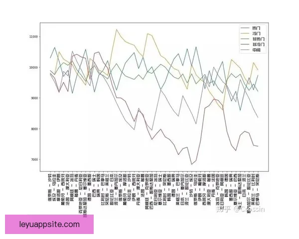 世界杯赛事全解析与精准竞猜赔率推荐策略指南