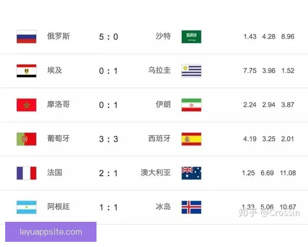 世界杯赛事全面竞猜预测深度解析与夺冠趋势剖析