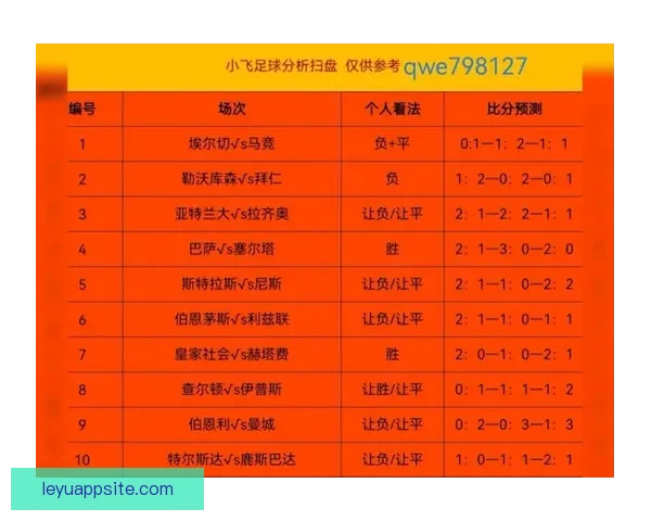 美加墨世界杯最新赛果竞猜赔率全面解析与趋势预测