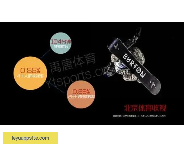 世界杯胜负竞猜分析策略与数据解读助你精准预测赛事结果