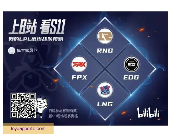 世界杯竞猜游戏全攻略球迷互动预测赛事比分赢取荣耀与惊喜体验