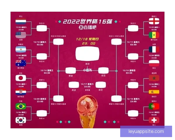 全面解读2026世界杯淘汰赛晋级规则变化与球队出线策略指南
