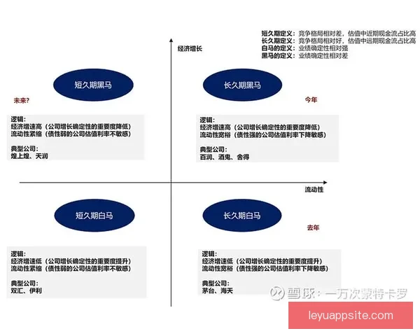 深度解析体育竞猜赔率变化规律与投注技巧面指南助你提升胜率秘诀